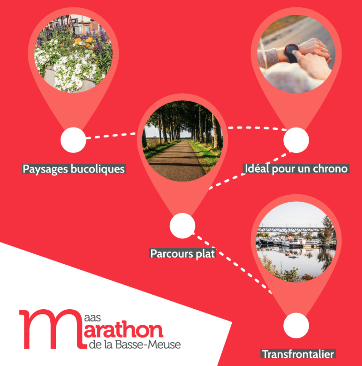La Maasmarathon de la Basse Meuse est bien sûr à retrouver dans 1000 pattes.